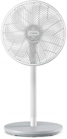 2000 CX2550/00 ventilátor