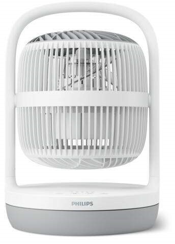 2000i CX2050/00 asztali ventilátor
