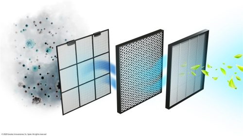 TotalPure 2500 Connected air Légtisztító