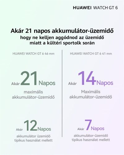 Huawei Watch GT6 41mm Purple