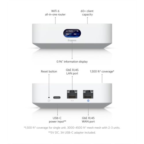 UBiQUiTi Vezetékes Router Gateway és Accesspoint DualBand, 1x1Gbit (LAN) + 1x1Gbit (WAN), WiFi6, OpenVPN, Asztali - UX