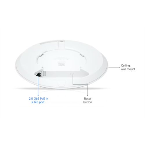 UBiQUiTi Wireless Access Point DualBand 1x2,5Gbps, 5Gbps, 2x2 MU-MIMO, WiFi7, POE nélkül, Falra rögzíthető - U7-LITE
