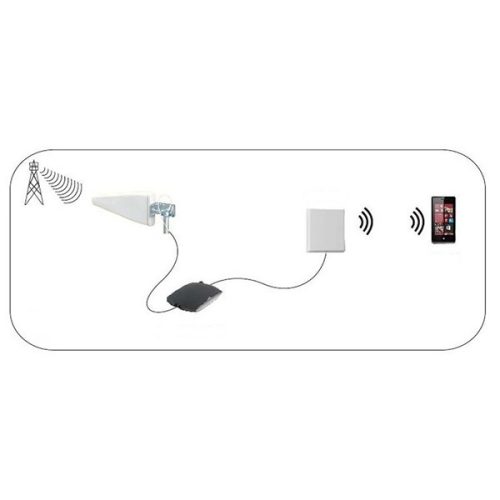 Nedis ANOR5G20WT Beltéri és kültéri antenna, 3G / 4G / 5G, 698 MHz -5000 MHz, Nyereség: 6 dB