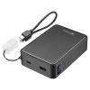 SANDBERG Nano Powerbank 20000 PD20W