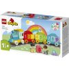 LEGO® DUPLO® Első készletek Számvonat - Tanulj meg számolni 10954